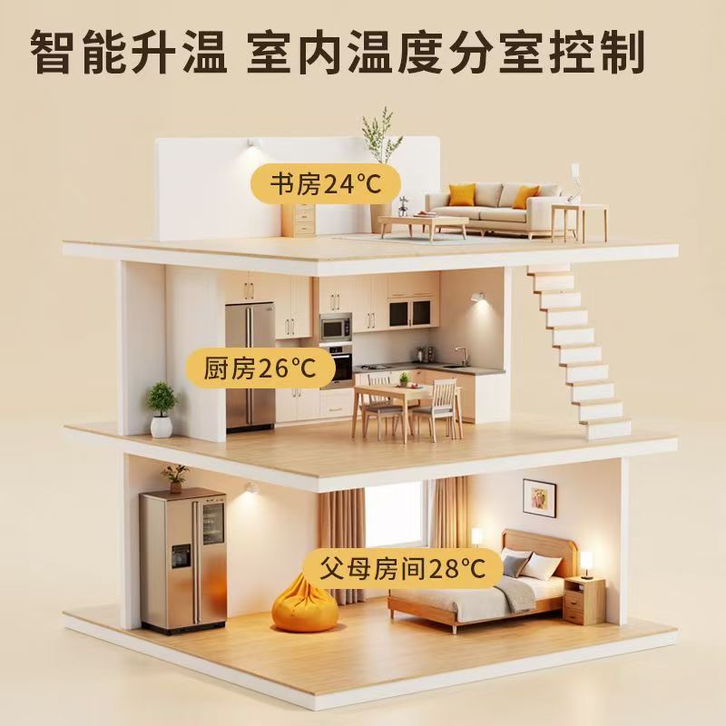 临夏市 石墨烯电地暖公司哪家好？户型适配方案指南